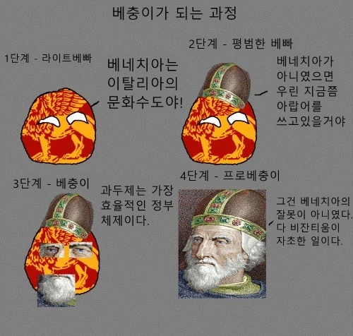 베.충이가 되는 과정.jpg_1.webp