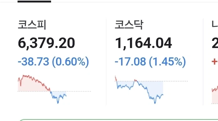 주식)가짜상승끝 숏신사들 수고하셨습니다_1.webp