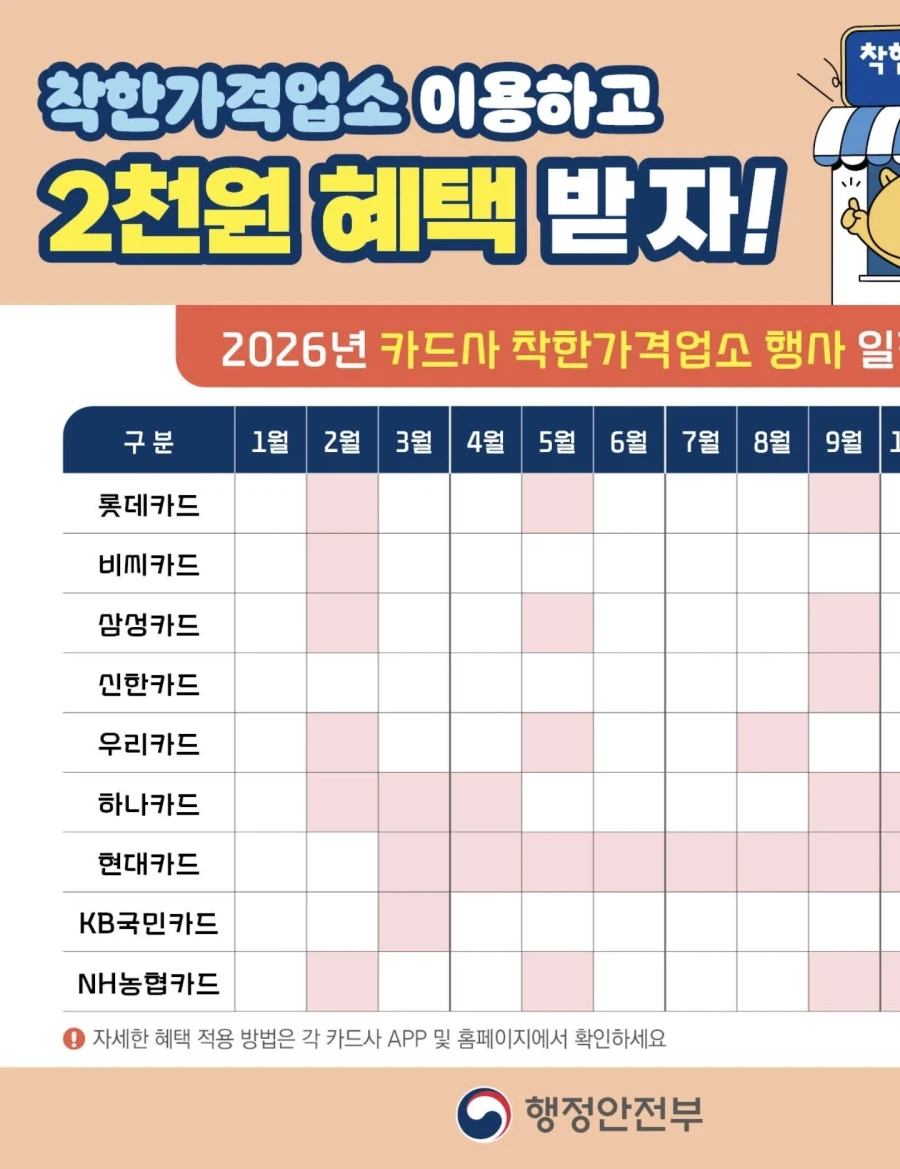 현대카드 착한업소 2천원 할인 웃기네_2.webp
