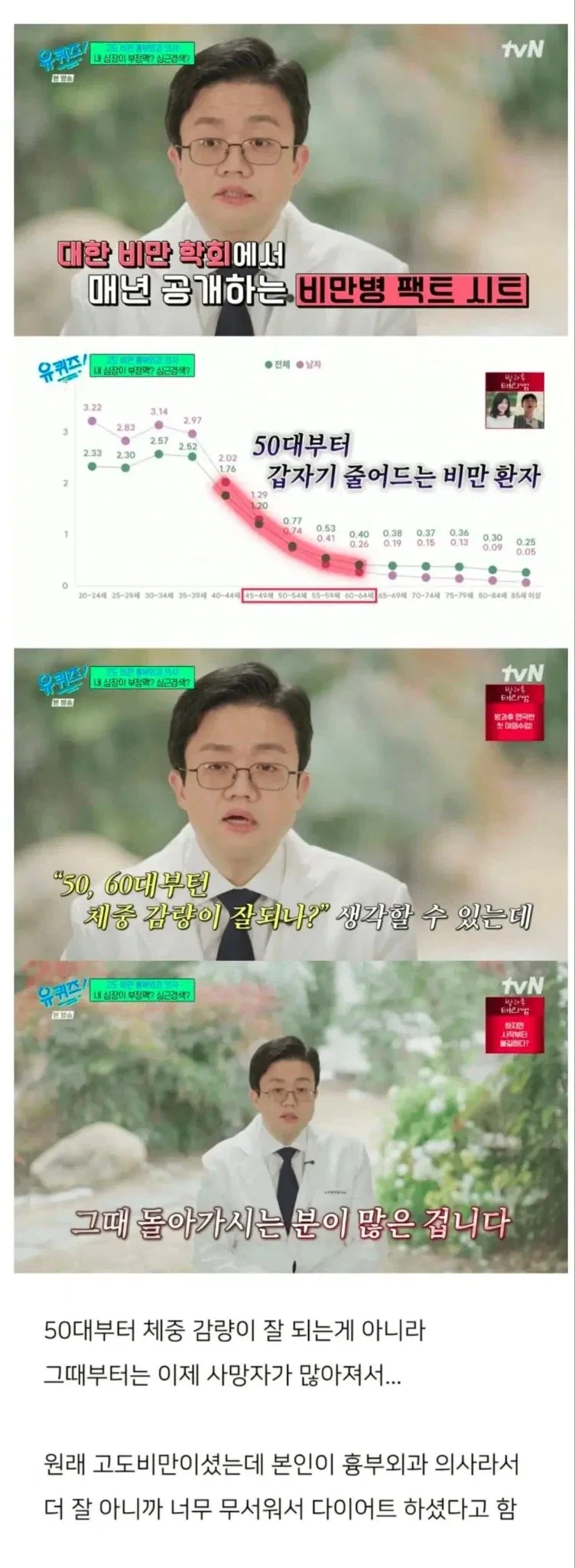 50대 이후엔 비만 환자가 줄어드는 이유_1.webp