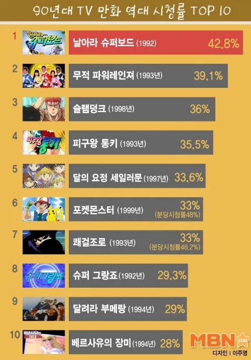 한국 애니메이션 중 Goat 오브 Goat_1.webp