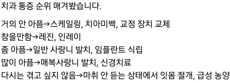 치과의사가 말하는 치과 통증 수위.jpg_1.webp