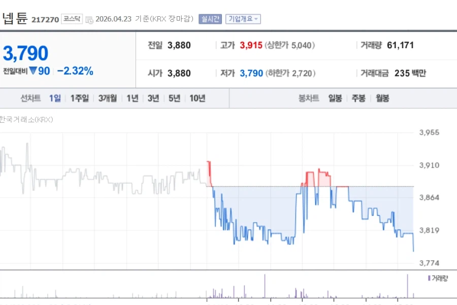 난 회사명만 보고 주식을해_1.webp