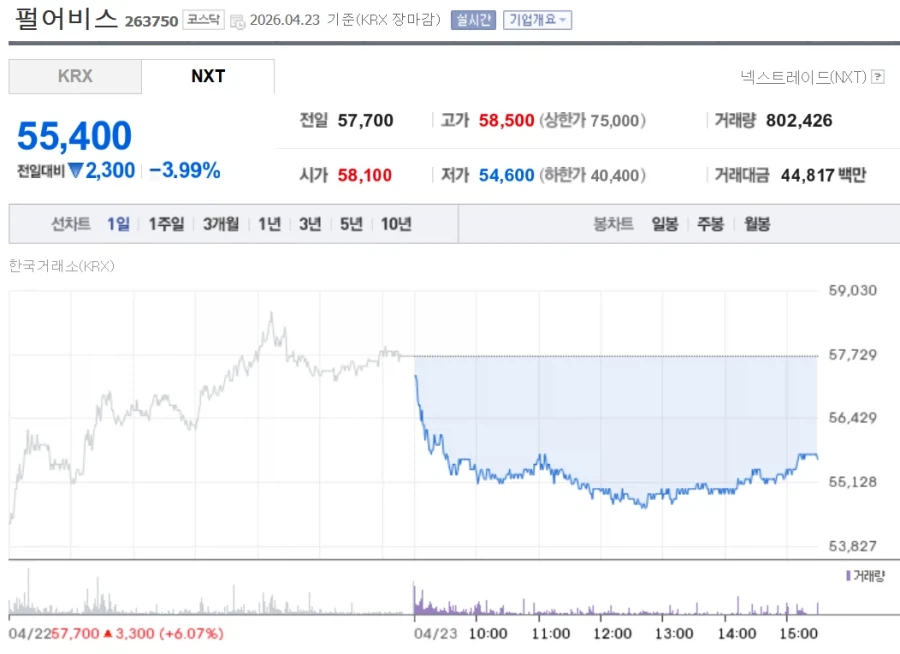 난 회사명만 보고 주식을해_4.webp