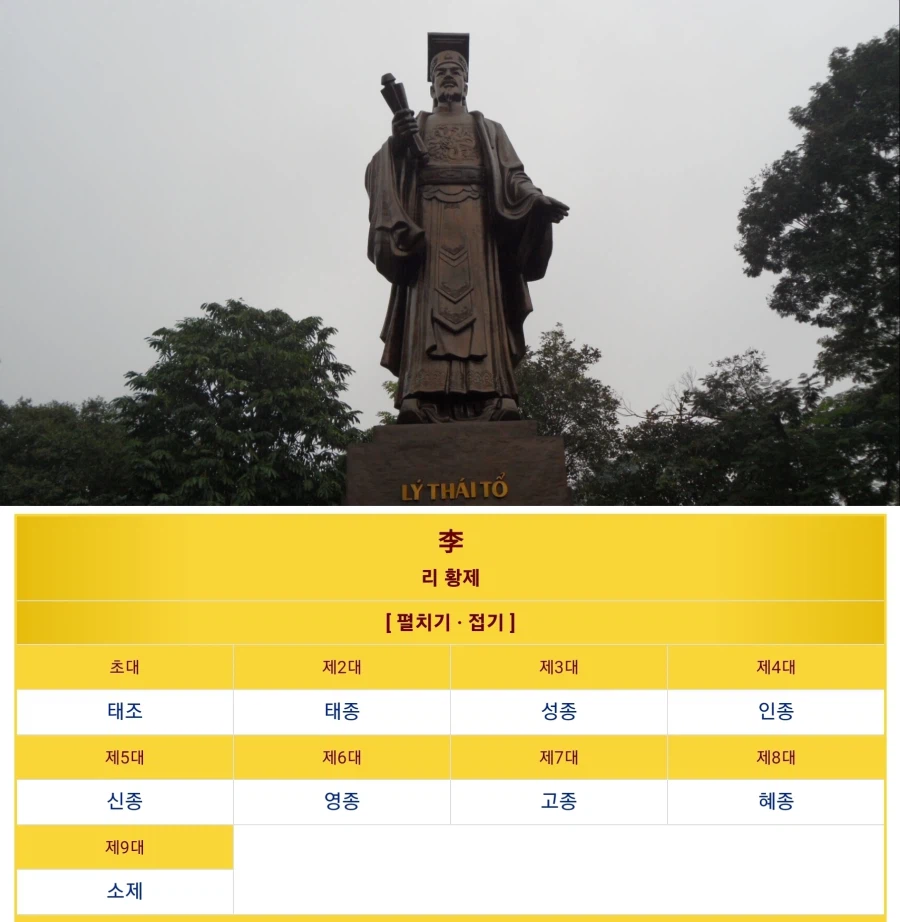 어떤 나라의 이씨왕조.jpg_1.webp