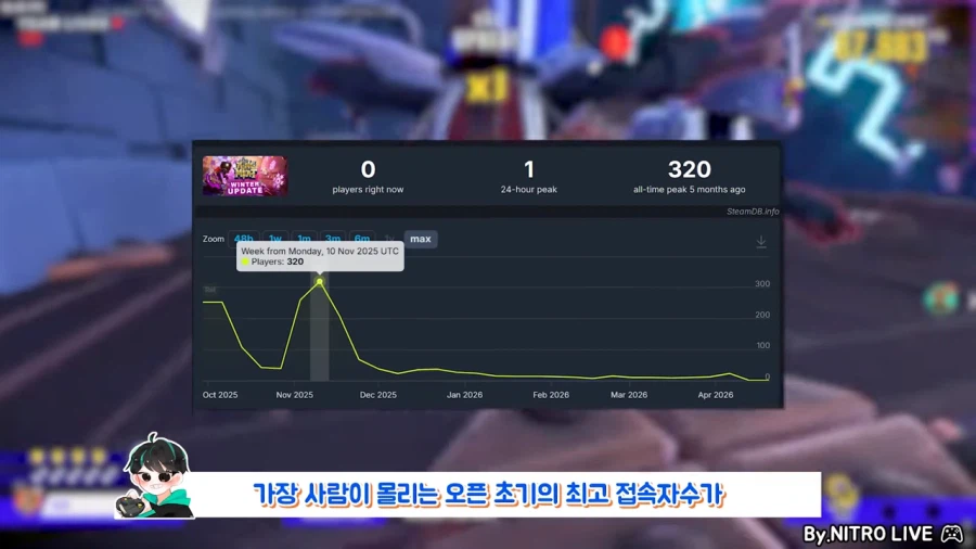 아마존의 근거없는 자신감_18.webp