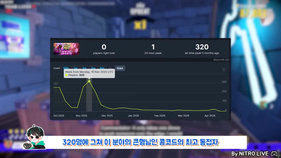 아마존의 근거없는 자신감_19.webp