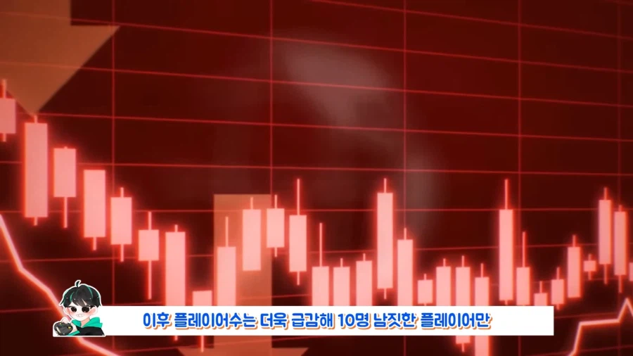 아마존의 근거없는 자신감_23.webp