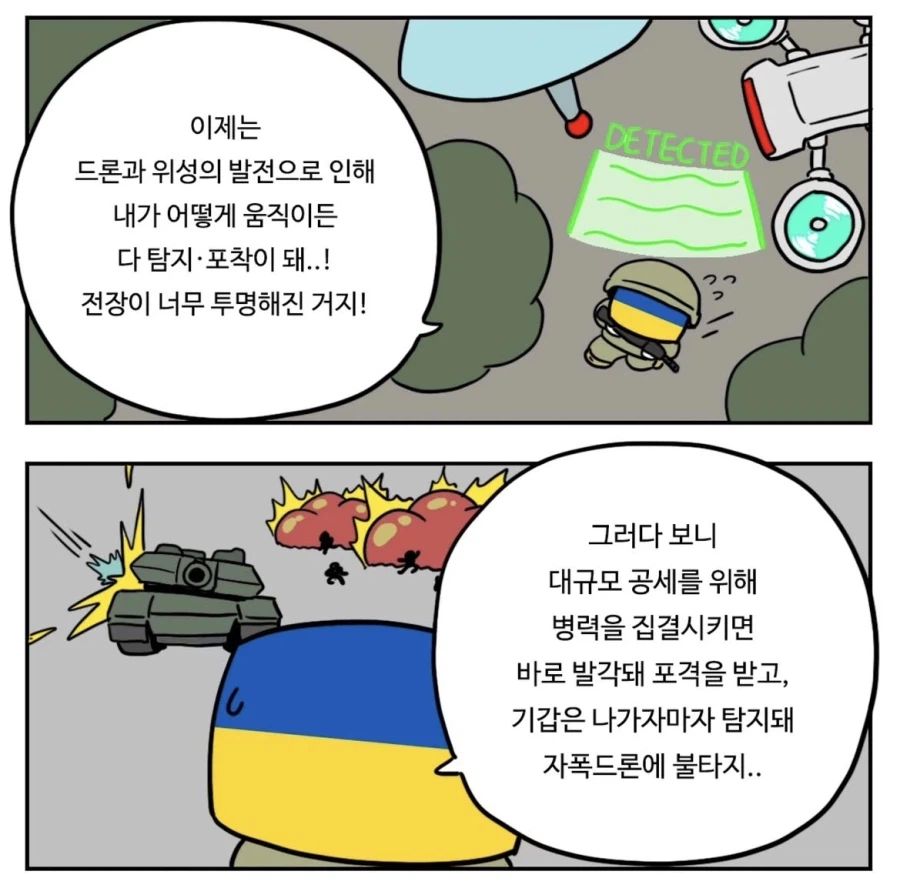 드론과 AI로 바뀐 전쟁.jpg_1.webp