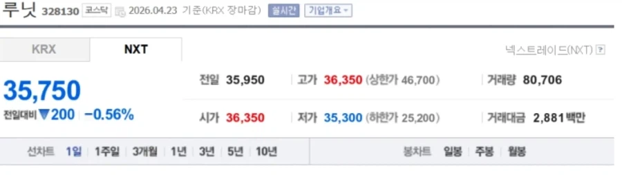 내 주식 포트폴리오 공개한다.jpg_3.webp