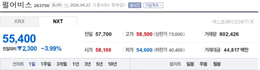 내 주식 포트폴리오 공개한다.jpg_4.webp