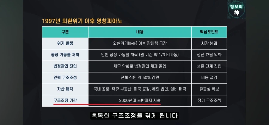 숨넘어가기 직전인 영창피아노에게 손을 내민 의외의 존재_9.webp