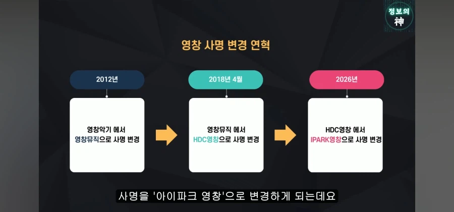 숨넘어가기 직전인 영창피아노에게 손을 내민 의외의 존재_18.webp