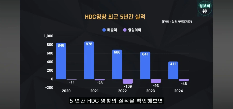 숨넘어가기 직전인 영창피아노에게 손을 내민 의외의 존재_24.webp