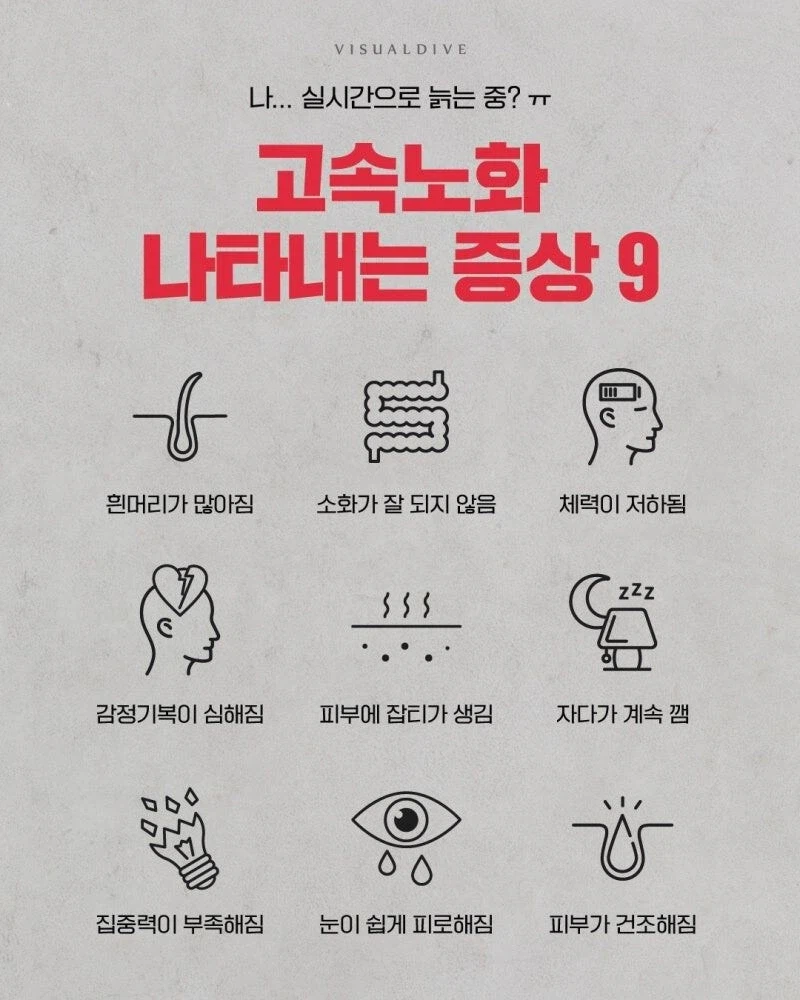 고속 노화 나타내는 증상_1.webp