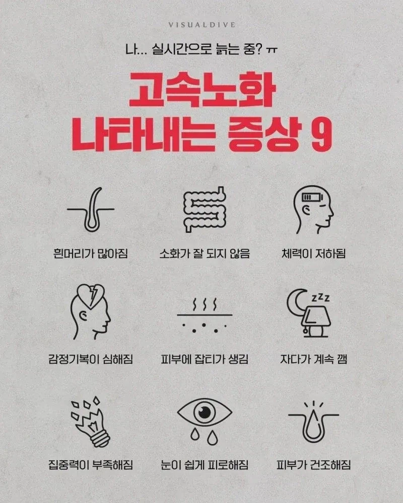 고속 노화 나타내는 증상.jpg_1.webp