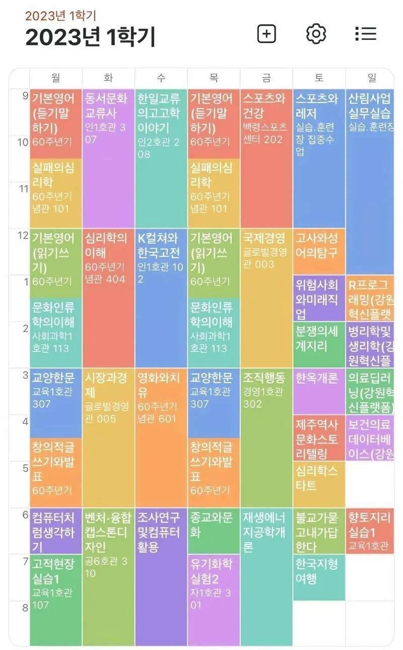 부모님에게 조기졸업을 강요당한 대학생_2.webp