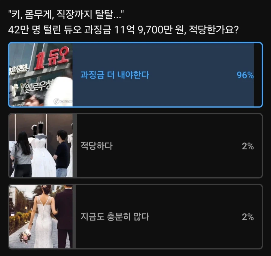 압도적으로 강력한 엄벌요청을 받은 설문조사_1.webp