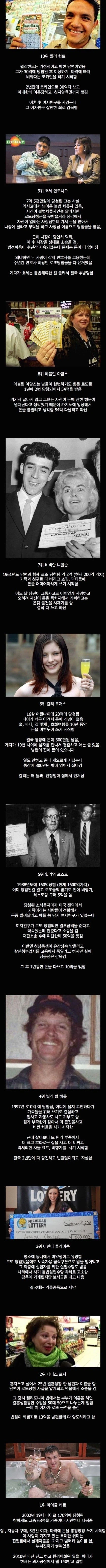 복권당첨 해외 레전드 TOP 10.jpg_1.webp