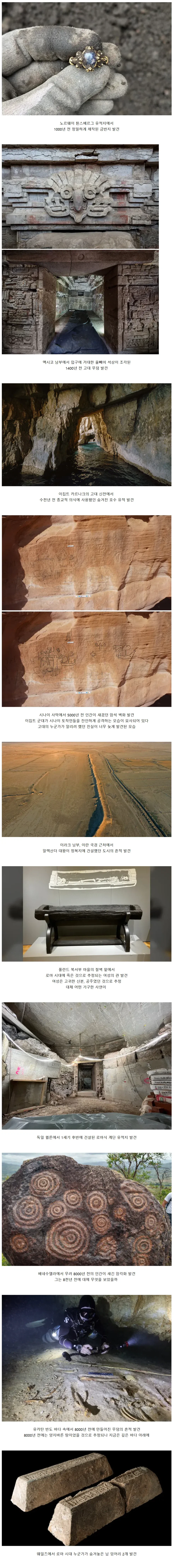2026년 새롭게 발견된 고고학 유적들_1.webp