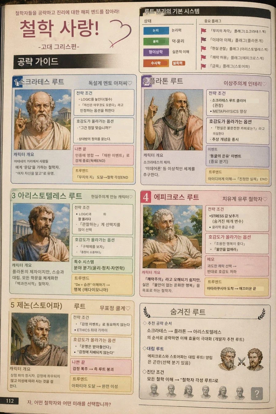 AI에게