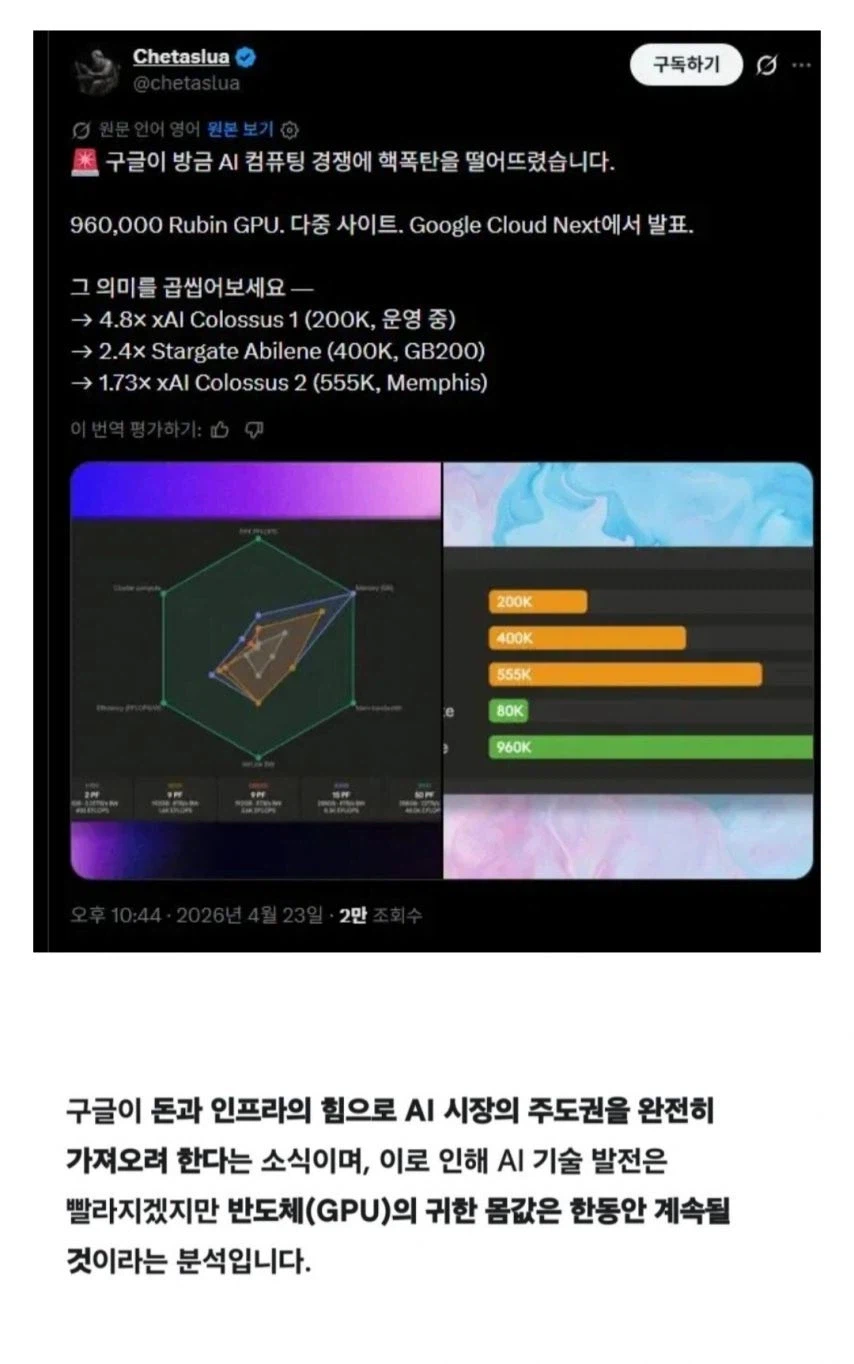 구글이 ai시장에 핵 떨굼.jpg_1.webp