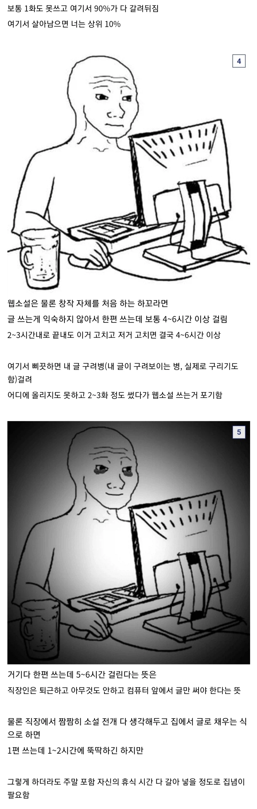 웹소설 하꼬작가에서 인기작가까지 되는 과정_2.webp