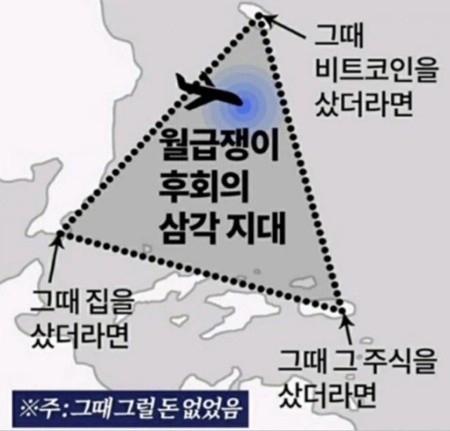 월급쟁이 후회의 삼각지대.jpeg_1.webp