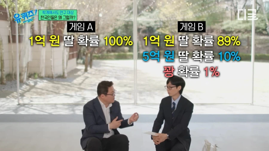 노벨 경제학상 수상자도 알수없는 한국인의 특징_7.webp