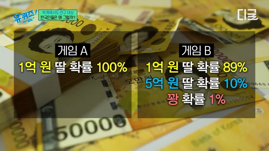 노벨 경제학상 수상자도 알수없는 한국인의 특징_8.webp