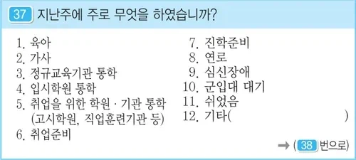 ㅅㅅ 쉬었음 청년이 되기 힘든 이유_2.webp