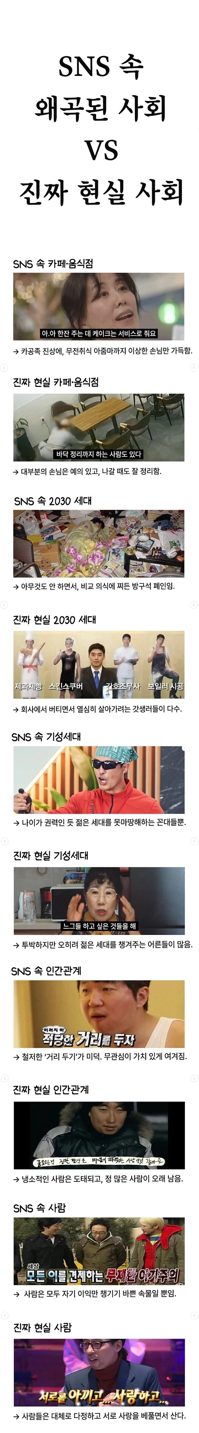 SNS 속 왜곡된 사회 vs 진짜 현실 사회_1.webp