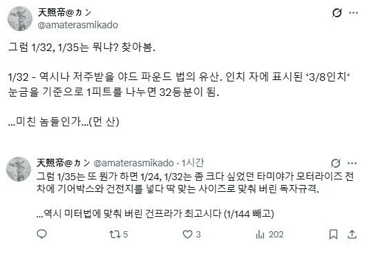 프라모델의 스케일이 6과 12의 배수인 이유_2.webp
