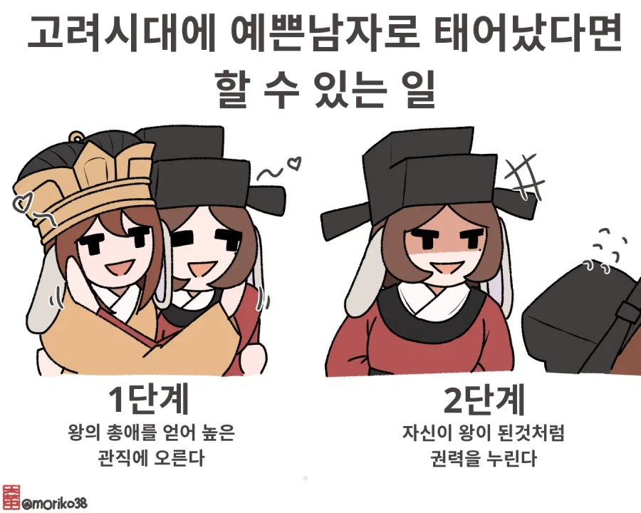 토끼조선)고려시대 보추가 할수있던일_1.webp