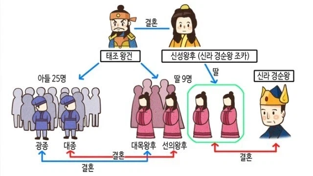 근친짤 달린다._1.webp