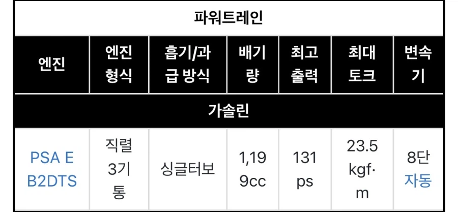 혼다가 철수하는 가운데, 의외로 아직 살아있는 브랜드.jpg_4.webp