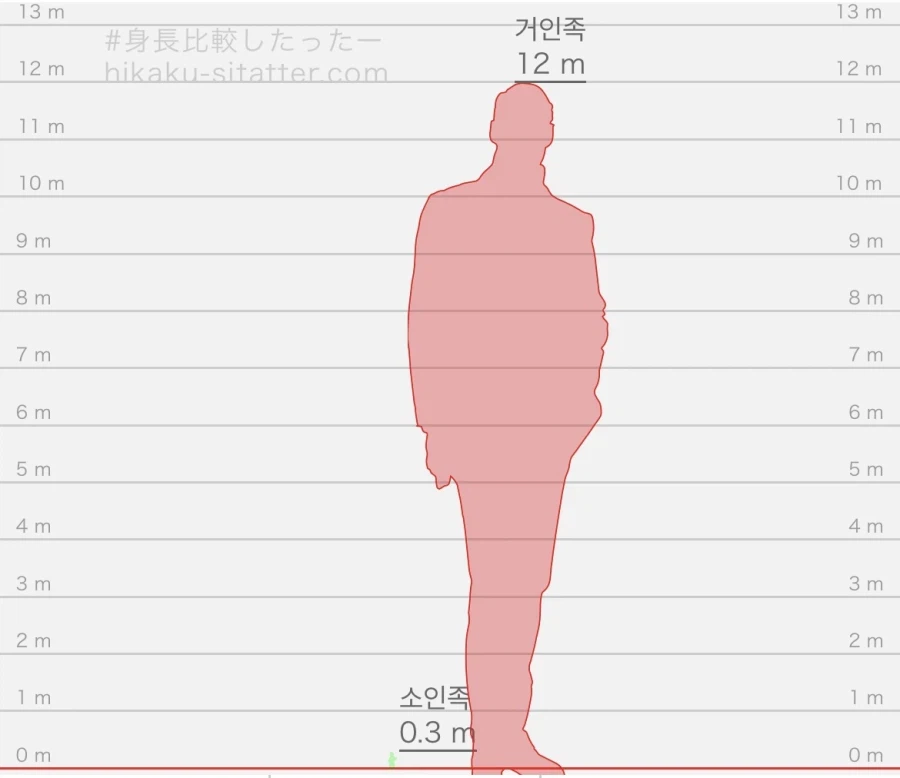 원피스 희귀할수 밖에 없는 종족_2.webp
