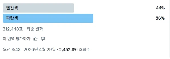 이 사고 실험 결과가 재미있네_3.webp