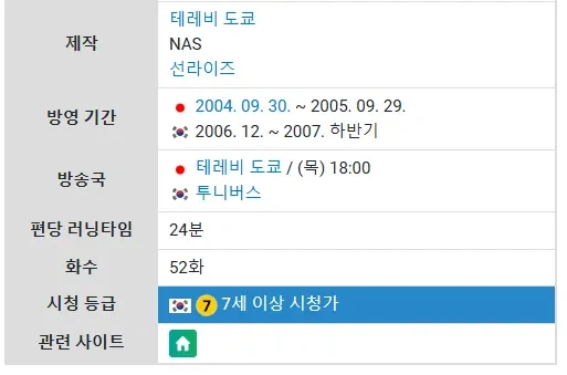 오싹오싹 7세 시청가 애니메이션_2.webp