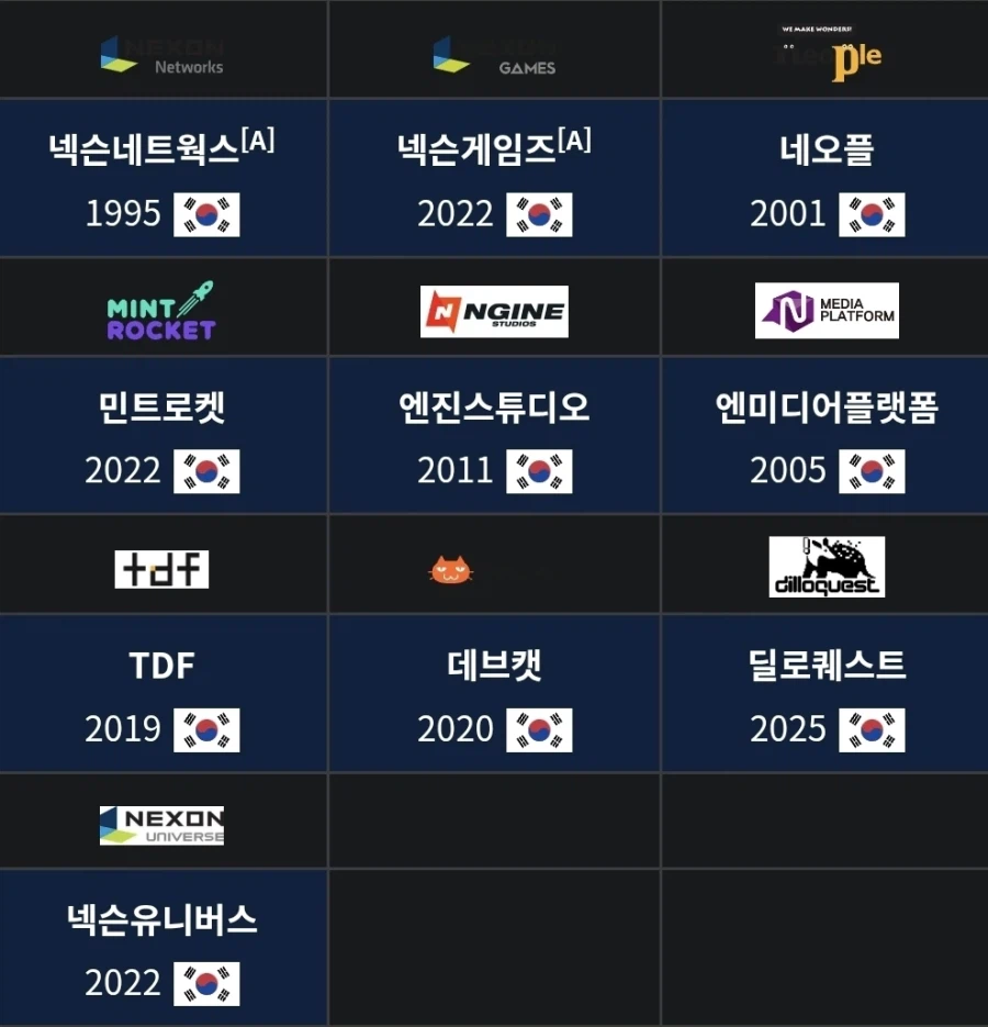 넥슨 일본 기업 이러는게 웃긴게_1.webp