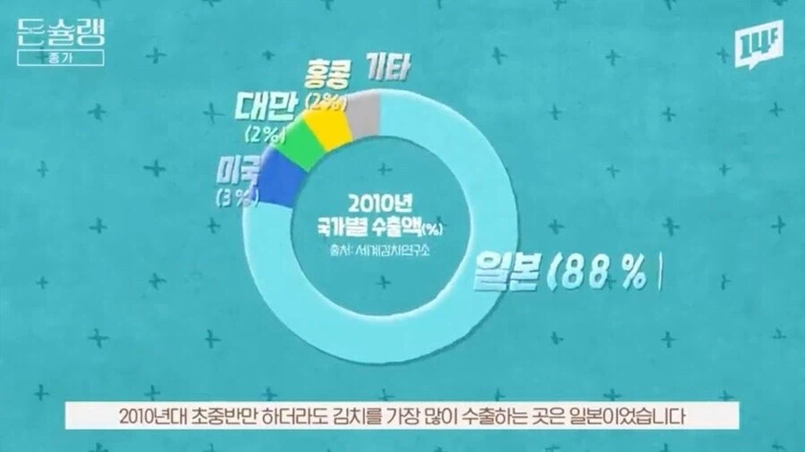 미국인한테 김치 먹을래? 했던 효과가 나옴.jpg_7.webp