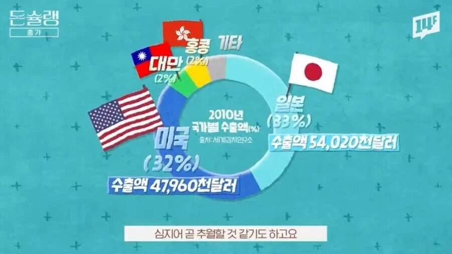 미국인한테 김치 먹을래? 했던 효과가 나옴.jpg_8.webp