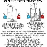 친환경 영구동력 피스톤 엔진