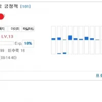 붉은사막) 추하다 펄어비스야...