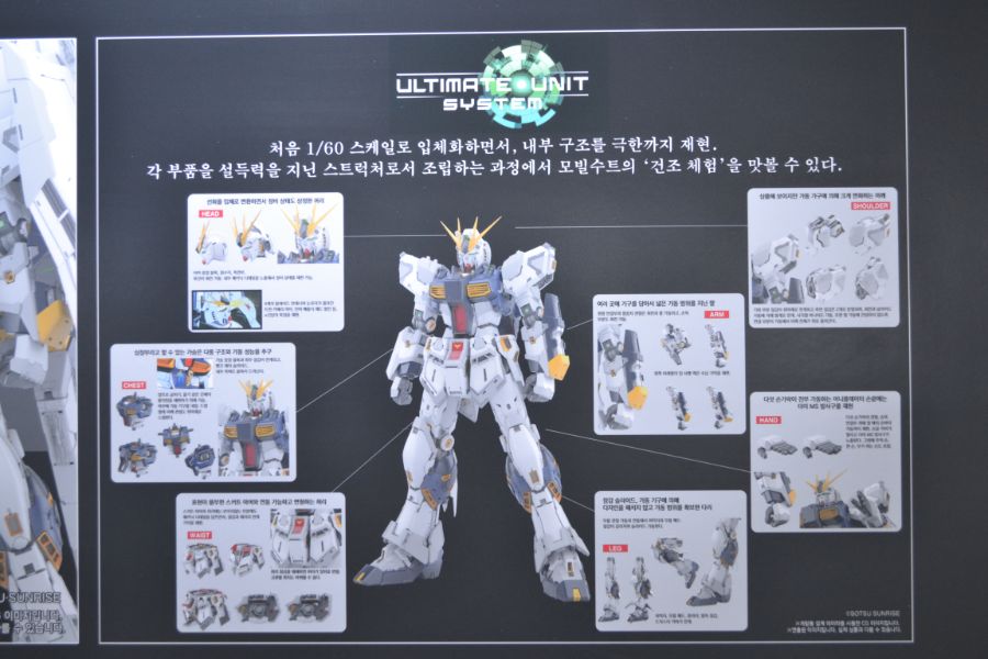 PG 언리쉬드 뉴 건담 펀 엑스포 벽면 소개문 사진_2.jpg