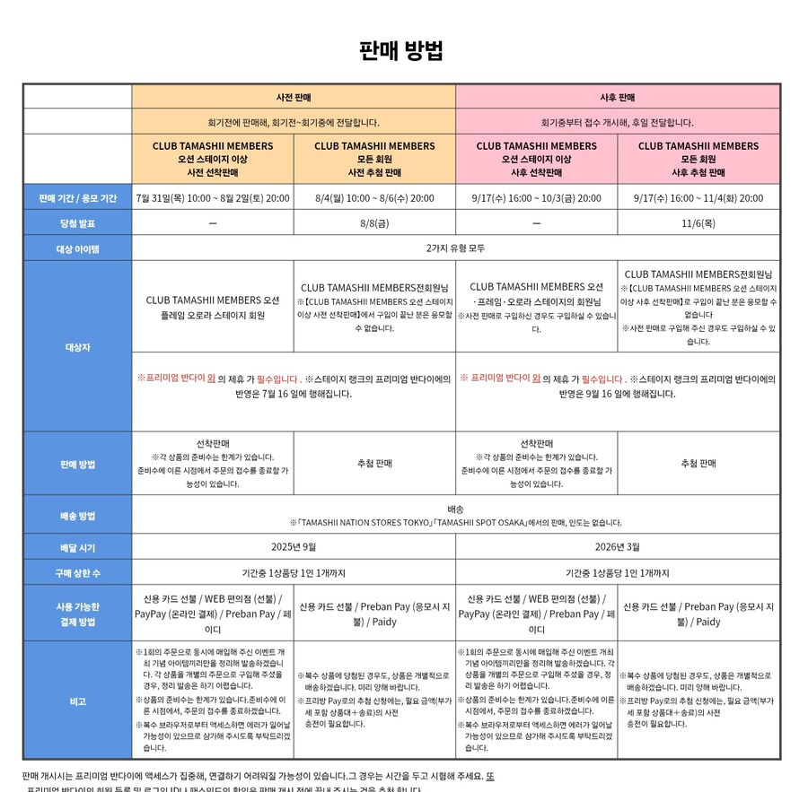 [반다이] 타마시네이션즈 LIVE ACTION FIGURE EXPO 개최_6.jpg