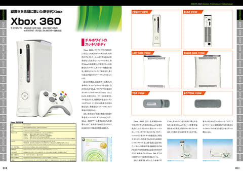 엑스박스360 퍼펙트 카탈로그 표지, 사진_6.jpg