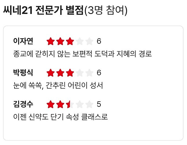 킹 오브 킹스 씨네21 별점_2.jpg