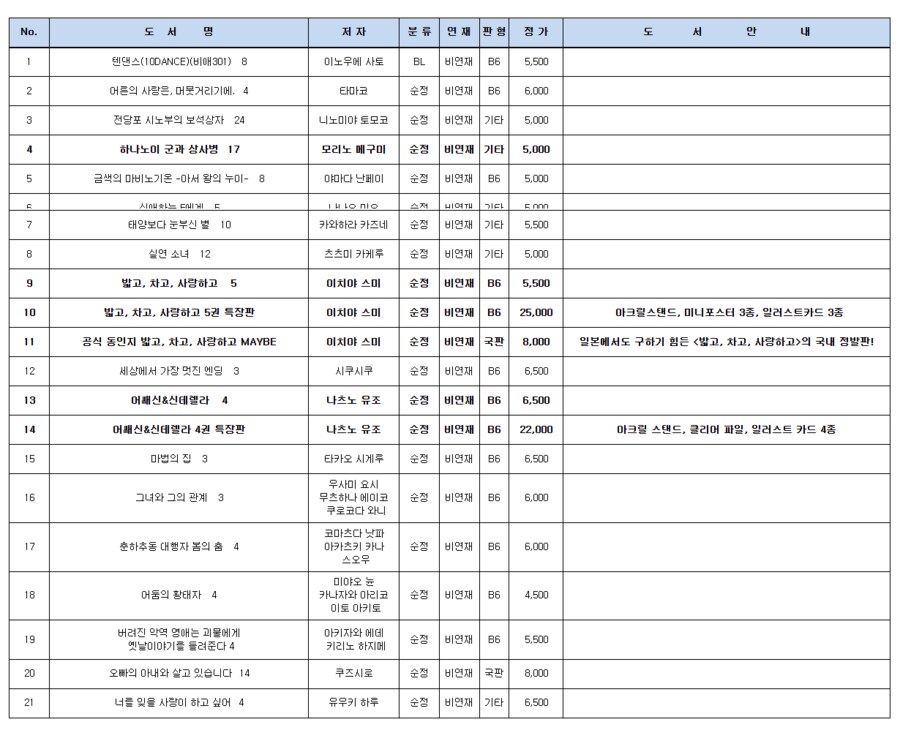 대원씨아이㈜ 단행본 출시 예정표 (2025년 8월 1차 (순정/BL))_1.png