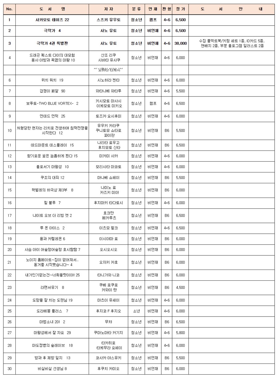 대원씨아이㈜ 단행본 출시 예정표 (2025년 8월 1차 (코믹/챔프))_1.png